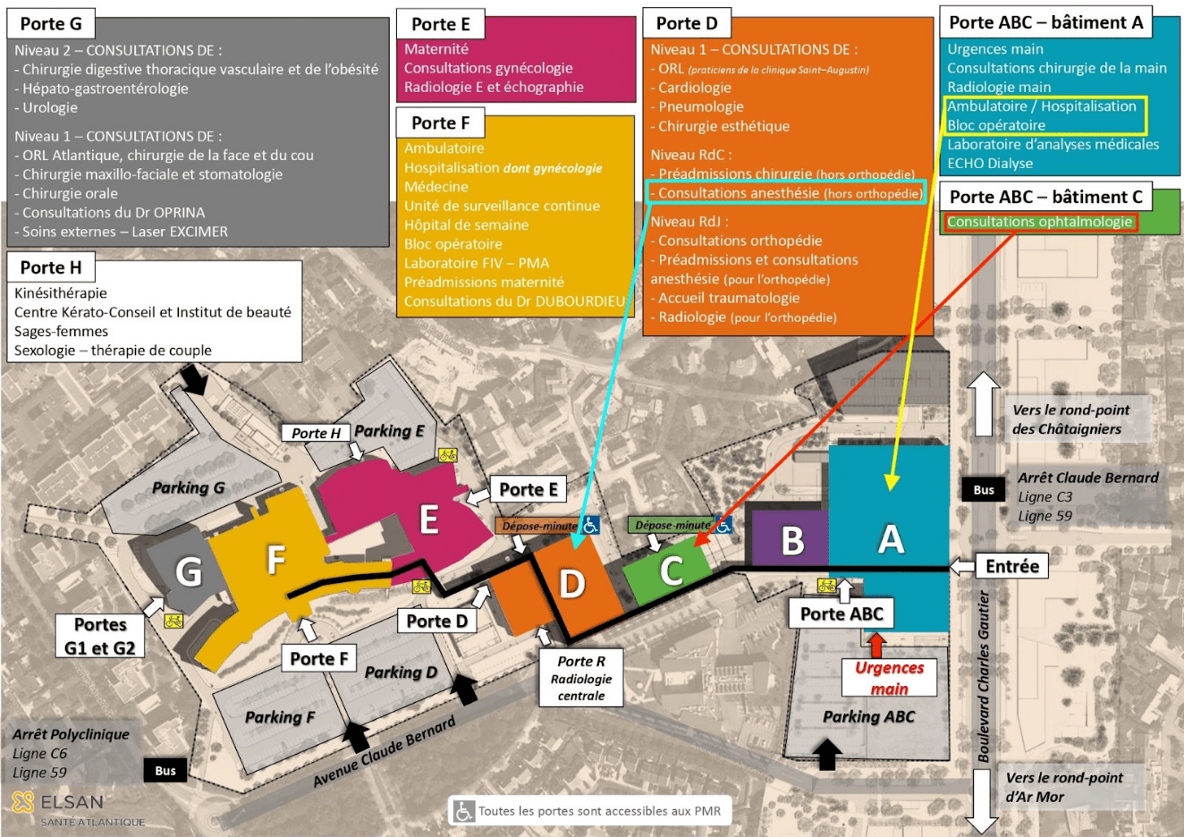 plan de la clinique Santé-Atlantique de Nantes